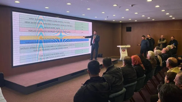 Gümüşhane Belediye Başkanı, Gümsaş Yaşam Evleri Projesi Hak Sahipleriyle Buluştu